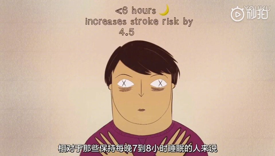 TED动画短片《人不睡觉会怎样》...